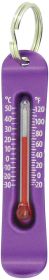 BRRR-OMETER