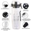 iMountek Fruit Infuser Water Bottle, 32 oz, Black