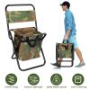 LakeForest Folding Fishing Chair, Backrest and Cooler Bag